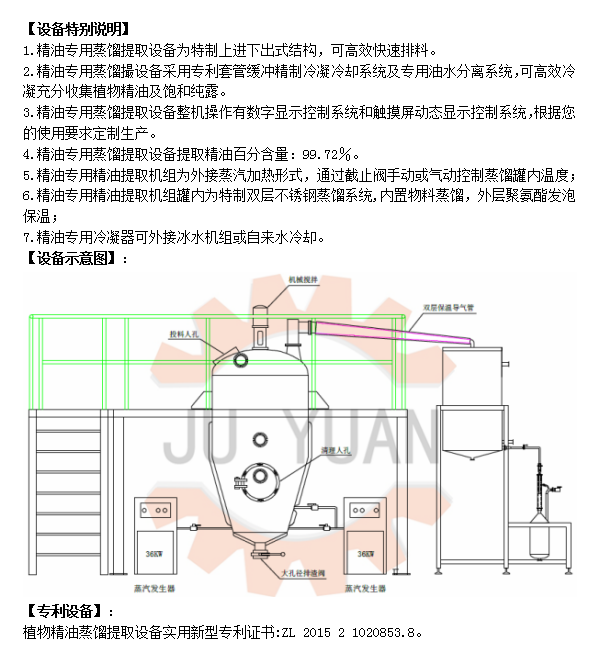 推广精油2